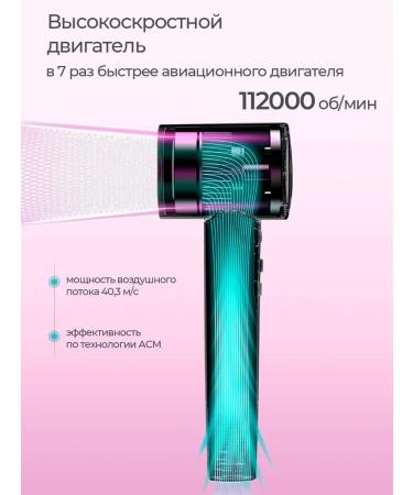 KEHEAL Hair hair dryer with nozzle and holder - Buy Online on GoSupps.com