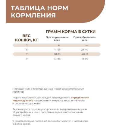 QUATTRO VETERINARY DIETS Dry food for cats VD Gastrointestinal NP 2 kg - Buy Online on GoSupps.com