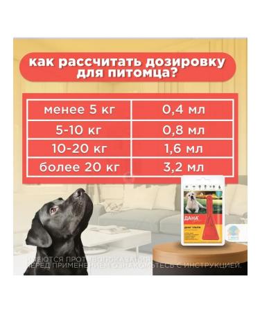 Apicenna Drops are given ultra from ticks and fleas for dogs more than 20 kg - Buy Online on GoSupps.com