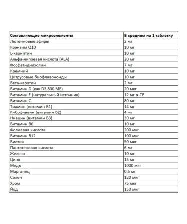 Vitabiotics Wellwoman 70+ (Velvumen 70+) 30 tablets England - Buy Online on GoSupps.com