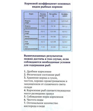 BISCO Dry food for trout with astaxantin diameter 6 mm floating - Buy Online on GoSupps.com