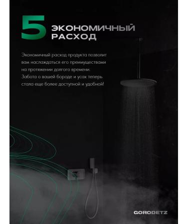 GORODETZ Male beard shampoo - Buy Online on GoSupps.com