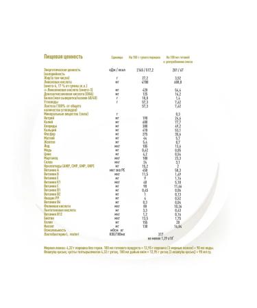 NAN Goat 1 Dry goat Maute mixture 0-12 months. 400g 12 pcs - Buy Online on GoSupps.com