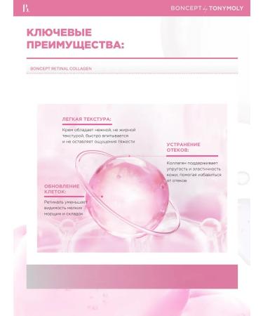 Boncept Anti -aging cream around the eyes with retinol - Buy Online on GoSupps.com