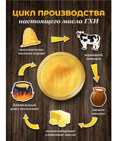 Meralad Ghee oil of GHE butter 870 ml - Buy Online on GoSupps.com