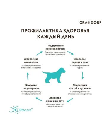 Grandorf Dry food for Puppy Lamb & Turkey puppies 10 kg - Buy Online on GoSupps.com