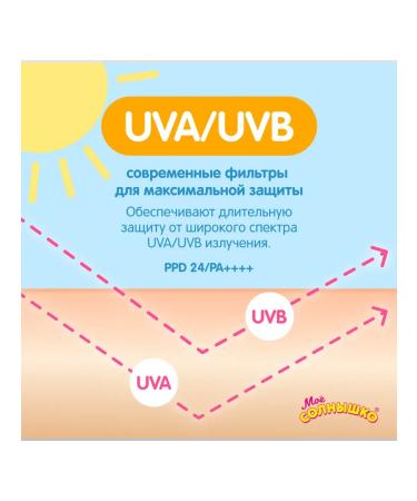 MY SUNSHINE Sunscreen children's cream waterproof SPF 50 3x55 ml - Buy Online on GoSupps.com