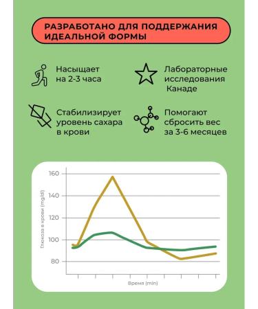 Take a Bite Protein bars BITE Pistachi 16 pcs - Buy Online on GoSupps.com