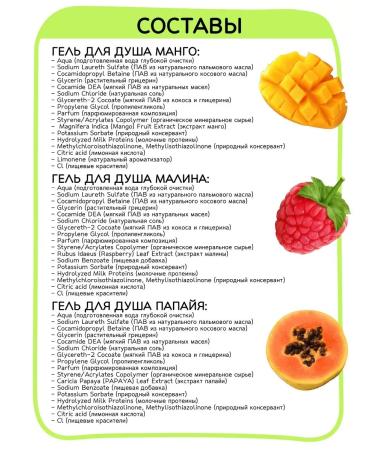 VITA MILK Mango shower gel raspberry papaya - Buy Online on GoSupps.com