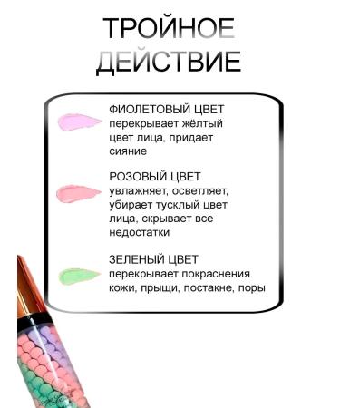 sadoer 2 pcs base base for makeup. Facial primer 3 in 1 - Buy Online on GoSupps.com