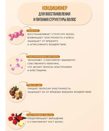 Meili cosmetics Just Keratin & Collagen Hair Cleaning and Hair Conditioner - Buy Online on GoSupps.com