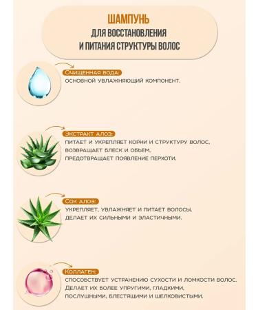 Meili cosmetics Just Keratin & Collagen Hair Cleaning and Hair Conditioner - Buy Online on GoSupps.com