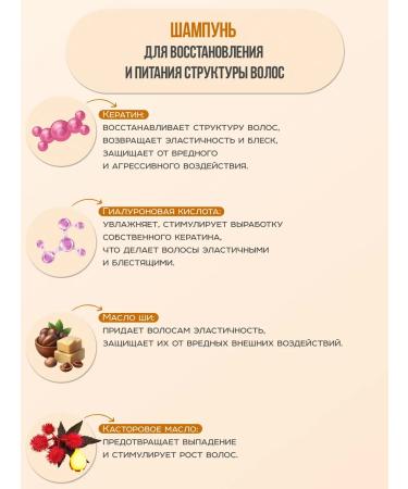 Meili cosmetics Just Keratin & Collagen Hair Cleaning and Hair Conditioner - Buy Online on GoSupps.com