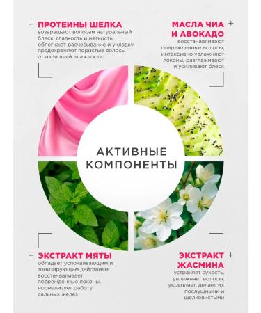 NSC Hair shampoo Restoring damaged 500ml - Buy Online on GoSupps.com