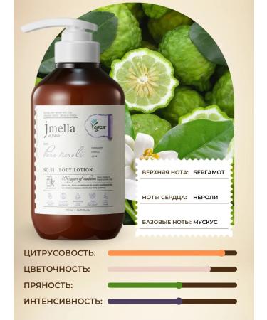 JMELLA Cream for body lotion perfumed moisturizers - Buy Online on GoSupps.com
