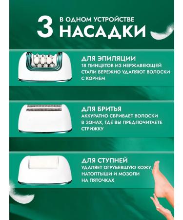 Female Electric Epislator 3 in 1 for all zones - Buy Online on GoSupps.com