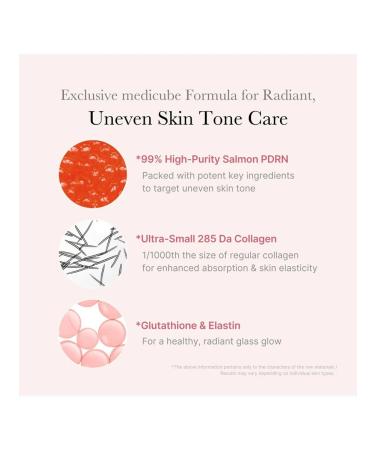 Medicube Collagen serum PDRN Pink One Day Serum 1.5ML*10pcs - Buy Online on GoSupps.com