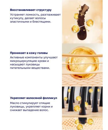 SEA ROSE HAND & FOOT CARE Rosemary oil for hair growth - Buy Online on GoSupps.com