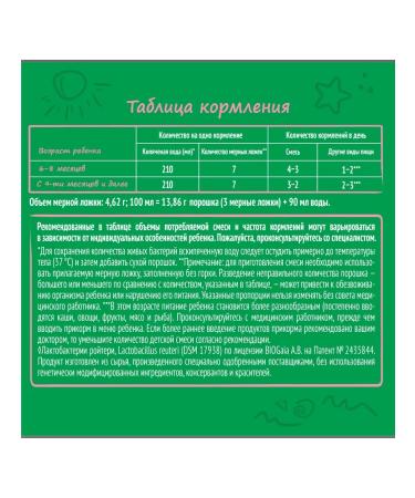 NESTOGEN 2 dry milk mixture 6-12 months. 600g 3 pcs - Buy Online on GoSupps.com