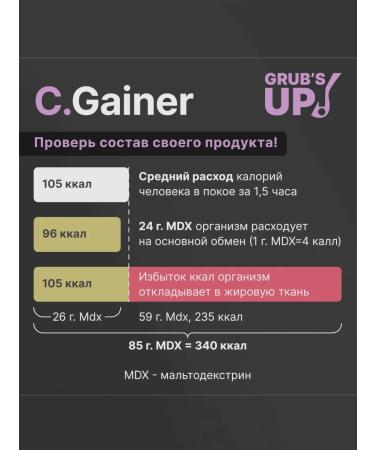 Grub's up Squirrel-carbohydrate cocktail (Heiner) C.gainer Orange 2.5kg - Buy Online on GoSupps.com