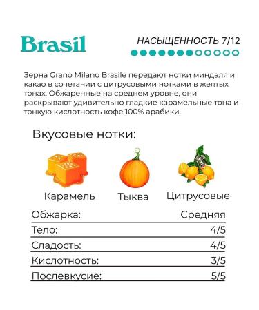 GRANO MILANO Coffee coffee for coffee machines Nespresso 40 pieces - Buy Online on GoSupps.com