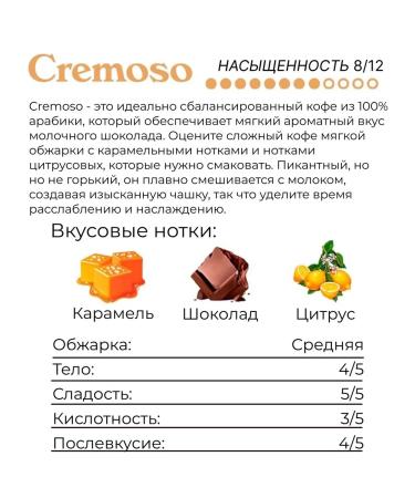 GRANO MILANO Coffee coffee for coffee machines Nespresso 40 pieces - Buy Online on GoSupps.com