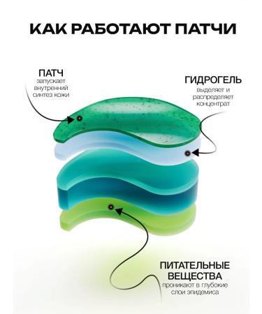 Gemevar Patches from edema and bags under the eyes of large 80 pcs in a set - Buy Online on GoSupps.com