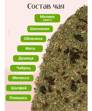 Ivan-tea workshop Vyshegorye Herbal tea vitamin - Buy Online on GoSupps.com