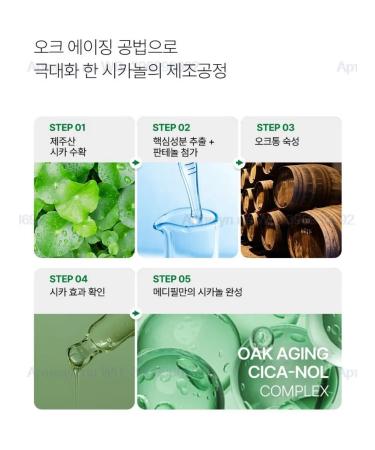 MEDIPEEL Wheralp with Phyto Cica-Nol B5 3000 Shot Serum - Buy Online on GoSupps.com