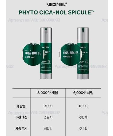 MEDIPEEL Wheralp with Phyto Cica-Nol B5 3000 Shot Serum - Buy Online on GoSupps.com