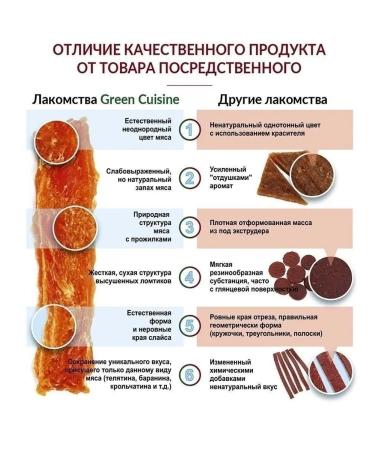 Green QZin The treat for dogs to be meat of turkeys for dogs for dogs - Buy Online on GoSupps.com