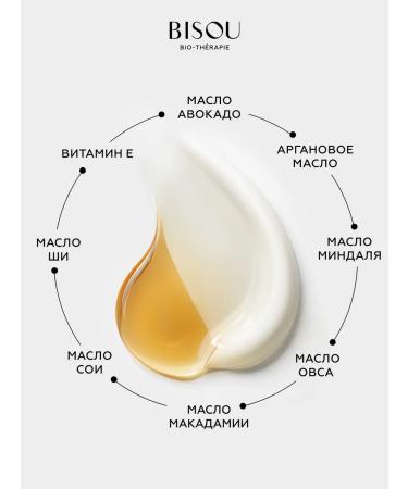 BISOU Hand cream Intensively nutrition - Buy Online on GoSupps.com