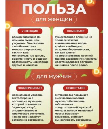 ORZAX Amazon Vitamin D3 5000 Vitamin D3 5000 vit D3 Orzax - Buy Online on GoSupps.com