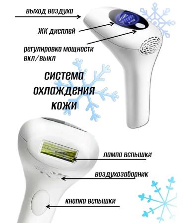 Laser photoepilator IPL laser depilation set for hair removal - Buy Online on GoSupps.com