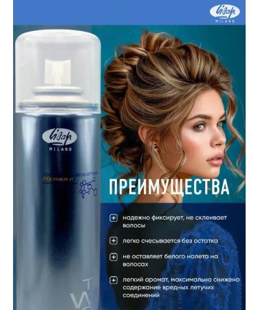 Lisap Lisynet Two Nonerosol varnish without normal fixation gas - Buy Online on GoSupps.com