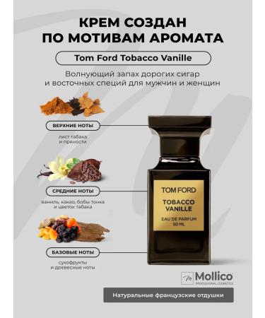 Mollico Perfumed cream for hands and body - Buy Online on GoSupps.com