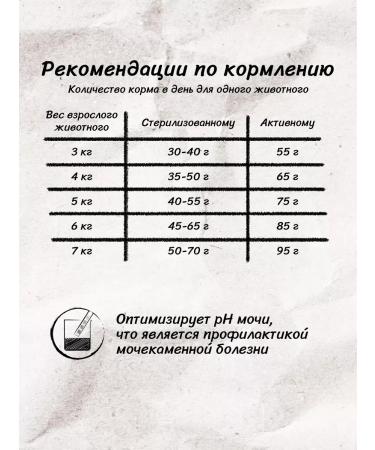 Leonardo Cat Food Leonardo Edalt 32 16 1.8 kg - Buy Online on GoSupps.com