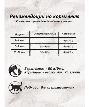 Leonardo Cat Food Leonardo Kitten 1.8 kg - Buy Online on GoSupps.com