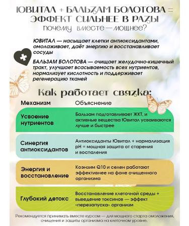 Balm Bolotov Antioxidant complex Juval - Buy Online on GoSupps.com