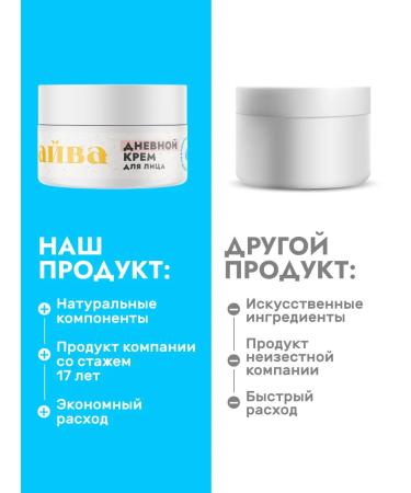 Manufactory House of Nature Face cream moisturizing day - Buy Online on GoSupps.com