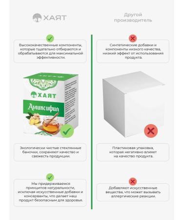 HAYAT Amixifil from colds and flu - Buy Online on GoSupps.com