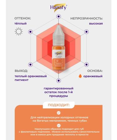 Hanafy Pigment No. 1 Caracas for permanent lip makeup 5 ml - Buy Online on GoSupps.com