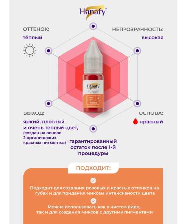 Hanafy Pigment for the Permanent of the Lips No. 4 Miami 5 ml - Buy Online on GoSupps.com