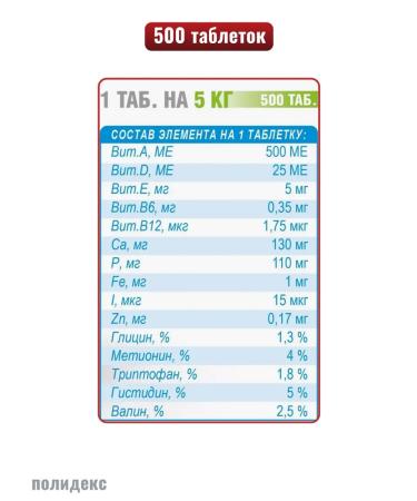 polidex 0962 Polivit-Ca Rlus Dogs 500 tablets - Buy Online on GoSupps.com