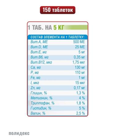 polidex 5950 Polivit-ca RLus dogs 150 tablets - Buy Online on GoSupps.com