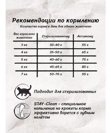 Leonardo Cat Food Leonardo Senor 1.8 kg - Buy Online on GoSupps.com