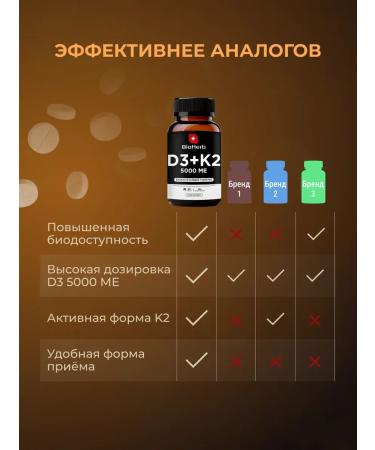 BioHerb Vitamin D 3 D3+K2 5000MO 90Tab - Buy Online on GoSupps.com