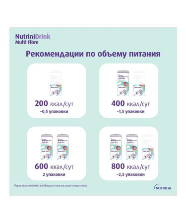 Nutridrink with dietary fiber 200ml (10 pcs) - Buy Online on GoSupps.com