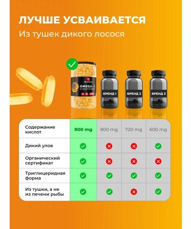 BioHerb Omega-3 180 kap + vitamin d3 2000 180kap - Buy Online on GoSupps.com