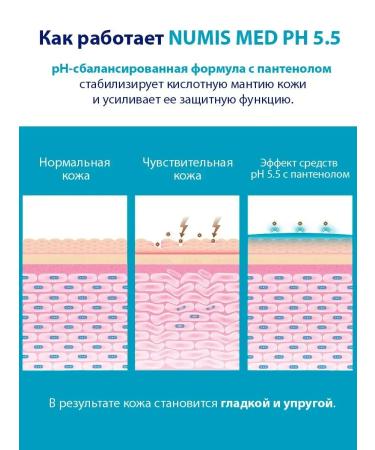 numis med Moisturizer cream for dry skin day and night - Buy Online on GoSupps.com